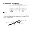 Предварительный просмотр 43 страницы Gree GMV-Pdhm1800W4/Na-M Installation And Operating Instruction Manual