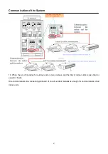 Предварительный просмотр 49 страницы Gree GMV-Pdhm1800W4/Na-M Installation And Operating Instruction Manual