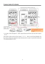 Предварительный просмотр 50 страницы Gree GMV-Pdhm1800W4/Na-M Installation And Operating Instruction Manual