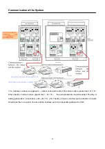 Предварительный просмотр 51 страницы Gree GMV-Pdhm1800W4/Na-M Installation And Operating Instruction Manual