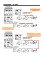 Предварительный просмотр 53 страницы Gree GMV-Pdhm1800W4/Na-M Installation And Operating Instruction Manual