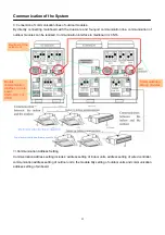 Предварительный просмотр 54 страницы Gree GMV-Pdhm1800W4/Na-M Installation And Operating Instruction Manual