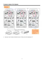 Предварительный просмотр 58 страницы Gree GMV-Pdhm1800W4/Na-M Installation And Operating Instruction Manual