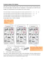 Предварительный просмотр 59 страницы Gree GMV-Pdhm1800W4/Na-M Installation And Operating Instruction Manual