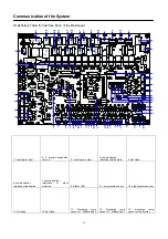 Предварительный просмотр 63 страницы Gree GMV-Pdhm1800W4/Na-M Installation And Operating Instruction Manual