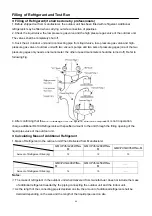 Предварительный просмотр 68 страницы Gree GMV-Pdhm1800W4/Na-M Installation And Operating Instruction Manual