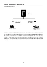 Предварительный просмотр 72 страницы Gree GMV-Pdhm1800W4/Na-M Installation And Operating Instruction Manual