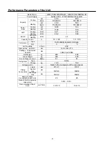 Предварительный просмотр 84 страницы Gree GMV-Pdhm1800W4/Na-M Installation And Operating Instruction Manual