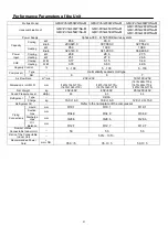 Предварительный просмотр 87 страницы Gree GMV-Pdhm1800W4/Na-M Installation And Operating Instruction Manual