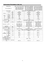 Предварительный просмотр 90 страницы Gree GMV-Pdhm1800W4/Na-M Installation And Operating Instruction Manual