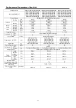 Предварительный просмотр 91 страницы Gree GMV-Pdhm1800W4/Na-M Installation And Operating Instruction Manual