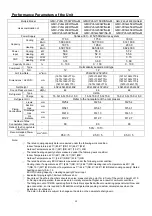 Предварительный просмотр 92 страницы Gree GMV-Pdhm1800W4/Na-M Installation And Operating Instruction Manual