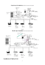 Preview for 9 page of Gree GMV-Pds100W/Na-K Installation And Operating Instructions Manual