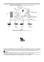 Preview for 10 page of Gree GMV-Pds100W/Na-K Installation And Operating Instructions Manual