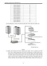 Предварительный просмотр 8 страницы Gree GMV-Q1010WM/B-X Owner'S Manual