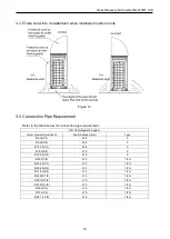 Предварительный просмотр 13 страницы Gree GMV-Q1010WM/B-X Owner'S Manual