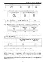 Preview for 23 page of Gree GMV-Q1010WM/B-X Owner'S Manual