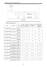 Preview for 30 page of Gree GMV-Q1010WM/B-X Owner'S Manual