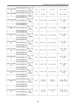 Preview for 31 page of Gree GMV-Q1010WM/B-X Owner'S Manual