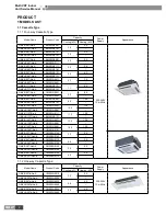 Предварительный просмотр 5 страницы Gree GMV-R series Service Manual