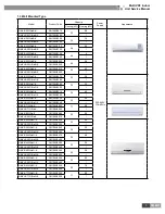 Предварительный просмотр 8 страницы Gree GMV-R series Service Manual