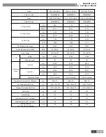 Предварительный просмотр 20 страницы Gree GMV-R series Service Manual