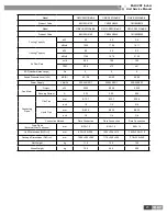 Предварительный просмотр 28 страницы Gree GMV-R series Service Manual