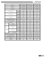 Предварительный просмотр 32 страницы Gree GMV-R series Service Manual