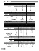 Предварительный просмотр 35 страницы Gree GMV-R series Service Manual