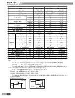 Предварительный просмотр 37 страницы Gree GMV-R series Service Manual