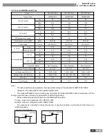 Предварительный просмотр 38 страницы Gree GMV-R series Service Manual