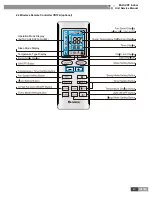 Предварительный просмотр 46 страницы Gree GMV-R series Service Manual