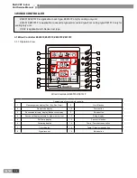 Предварительный просмотр 47 страницы Gree GMV-R series Service Manual