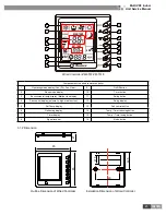 Предварительный просмотр 48 страницы Gree GMV-R series Service Manual