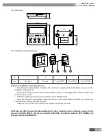 Предварительный просмотр 52 страницы Gree GMV-R series Service Manual