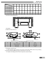 Предварительный просмотр 62 страницы Gree GMV-R series Service Manual