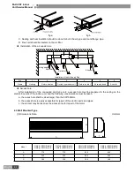 Предварительный просмотр 63 страницы Gree GMV-R series Service Manual