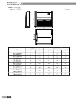 Предварительный просмотр 65 страницы Gree GMV-R series Service Manual