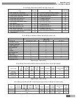 Preview for 82 page of Gree GMV-R series Service Manual