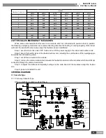 Preview for 84 page of Gree GMV-R series Service Manual