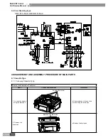 Предварительный просмотр 95 страницы Gree GMV-R series Service Manual