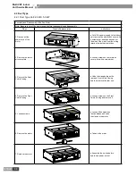 Предварительный просмотр 101 страницы Gree GMV-R series Service Manual