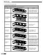 Предварительный просмотр 103 страницы Gree GMV-R series Service Manual