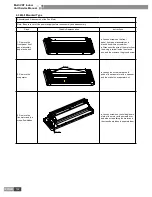 Предварительный просмотр 105 страницы Gree GMV-R series Service Manual