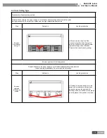 Предварительный просмотр 106 страницы Gree GMV-R series Service Manual