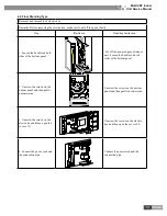 Предварительный просмотр 114 страницы Gree GMV-R series Service Manual