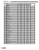 Предварительный просмотр 117 страницы Gree GMV-R series Service Manual