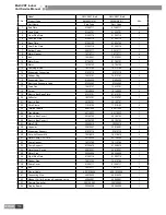 Предварительный просмотр 119 страницы Gree GMV-R series Service Manual