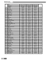 Предварительный просмотр 123 страницы Gree GMV-R series Service Manual