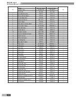 Предварительный просмотр 125 страницы Gree GMV-R series Service Manual